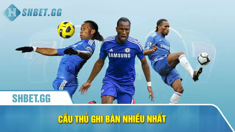 Chelsea có bao nhiêu cúp C1 và lịch sử vô địch 6 Cầu thủ ghi bàn nhiều nhất